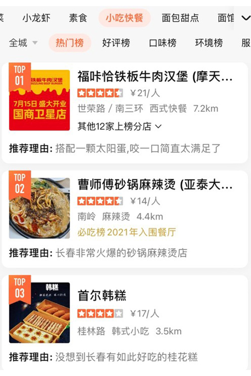 7月10日-長春-小吃快餐-熱門榜.jpg